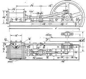 Inventors during this age filed numerous patents for engine designs. From these, scale models can be built to demonstrate their ability to function.